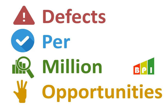 DPMO Meaning: Understanding Defects Per Million Opportunities dpmo meaning